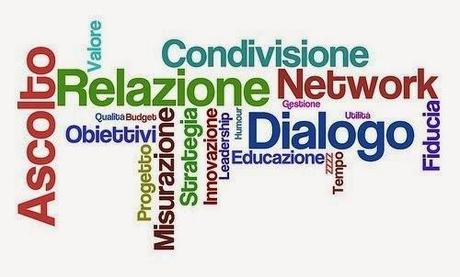 Comunic(Azione): come cambia il modo di comunicare!