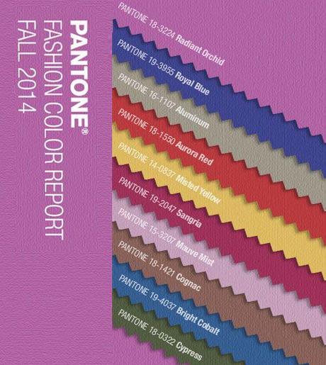 pantone color report