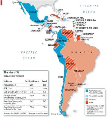 brasile-america-latina