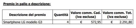 lg g3 contest LG G3 arriva in Italia: con 3GB di RAM e memoria 32GB a 699€ smartphone  offerte lg g3 LG G3 Italia lg g3 contest LG G3 