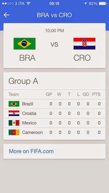 Mondiali 2014, Google now introduce le card informative