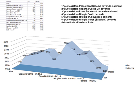 Kikko | La tua grande sfida 2014