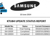 Samsung Galaxy aggiornamento ufficiale Android 4.4.3 Kitkat disponibile entro giugno 2014