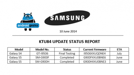 Samsung Galaxy S5: aggiornamento ufficiale ad Android 4.4.3 Kitkat disponibile entro giugno 2014