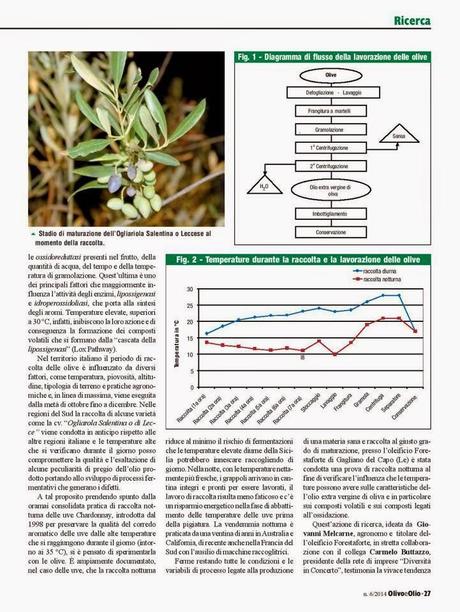 Ricerca dei colleghi dottori agronomi Nino Buttazzo e Giovanni Melcarne