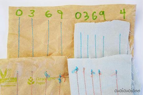 Learn to Machine Sew online course for beginners, Lesson 3: How to Straight Stitch