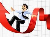 Guida AdSense: inserimento annunci Google sulla stessa pagina altri annunci.