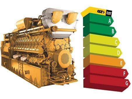 Il futuro della Cogenerazione di CGT CAT