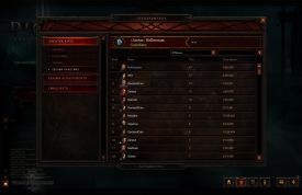 Diablo 3: Reaper of Souls, la patch 2.1.0 sta arrivando con classifiche, nuovi Rift e tanto altro