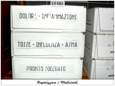 Bagno: organizzare le medicine