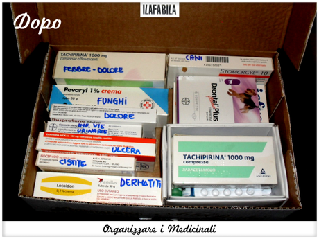 Bagno: organizzare le medicine