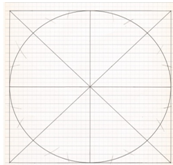 Cartografia e Portolani, disciplina per chi ha sale in zucca.