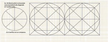 Cartografia e Portolani, disciplina per chi ha sale in zucca.