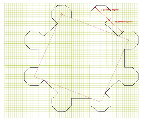 Cartografia e Portolani, disciplina per chi ha sale in zucca.