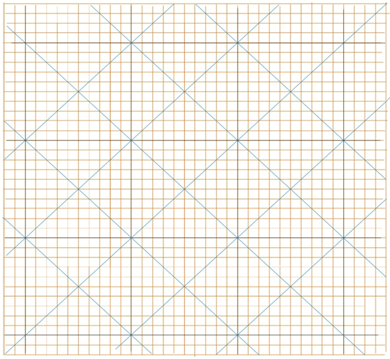 Cartografia e Portolani, disciplina per chi ha sale in zucca.