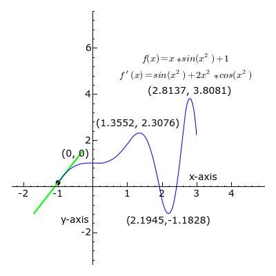 IL PROF. MERLINO E LE MERAVIGLIE DELLA MATEMATICA (4ª ED ULTIMA PARTE)