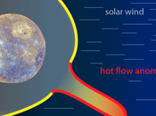 Meteorologia spaziale: NASA MESSENGER osserva anomalie flusso caldo Mercurio