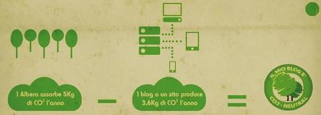 ✿❀✽ Il nostro Blog è a IMPATTO ZERO ✽❀✿