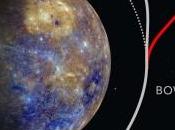 discriminate Mercurio