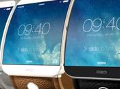 iWatch display 2,5″ altre caratteristiche