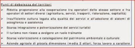 le pratiche idiote  nello sviluppo di un territorio