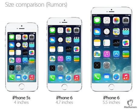 iPhone 6 da 5.5″ – Altre immagini da Sonny Dickson rivelano la grandezza del Display