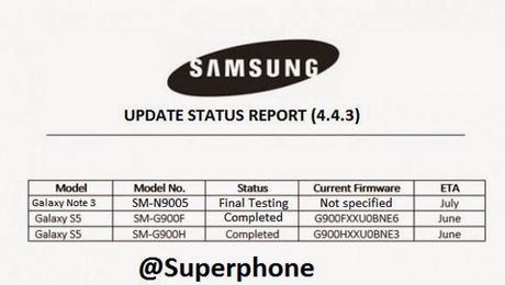 Galaxy S5 e Note 3 si preparano ad Android 4.4.3... E per gli altri Galaxy (S4, S3, Note 2)?