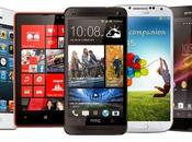 migliori smartphone offerta Giugno 2014