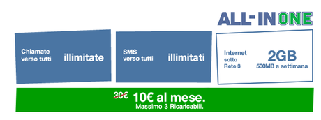 Schermata 2014-06-18 a 17.59.32