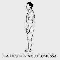 La tipologia sottomessa | Salute