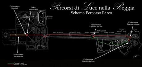 schema percorso reggia