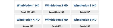 Sky Sport | Wimbledon 2014 in diretta esclusiva con 6 canali dedicati