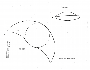 La NASA e il “Concetto di propulsione a campo di risonanza” degli UFO