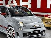 grintosa Abarth