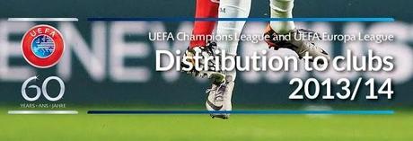 Relazione integrale sulla distribuzione dei ricavi ai club della UEFA Champions League e Europa League(DOC)
