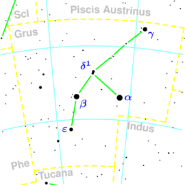 Costellazione della Gru - Credit: Wikipedia