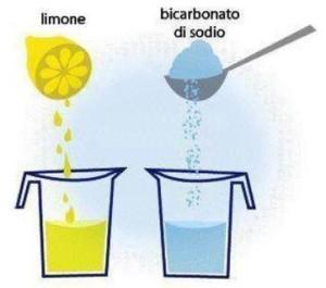 LIMONE E BICARBONATO - Soluzione troppo economica la sanità tace