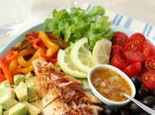 Insalata variopinta pollo avocado