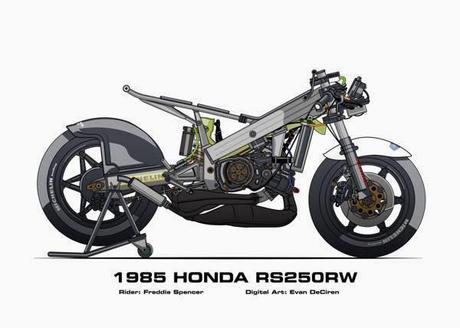 Motorcycle Art - Honda RS 250 RW Freddie Spencer 1985 by Evan DeCiren