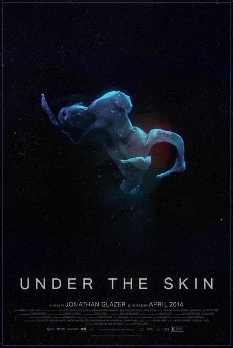 Under the skin