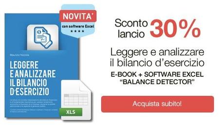 Controllo di gestione: un caso pratico risolto