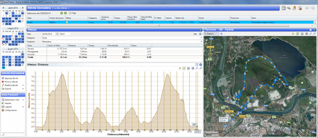 Tre ore pro Bettelmatt Sky Race