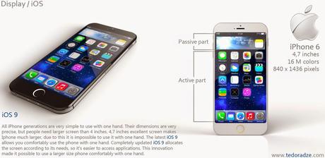 iPhone 6 potrebbe utilizzare il nuovo iOS 9 (concept)