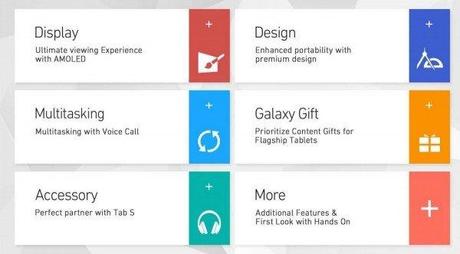 tab s 600x332 Samsung Galaxy Tab S Experience: come provare i nuovi tab sul proprio smartphone applicazioni  Samsung Galaxy Tab S Experience samsung galaxy tab s samsung 