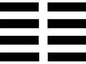 Ching Percorsi d'Apprendimento: Destino 27.6