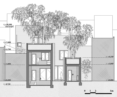 La casa della settimana: House for trees