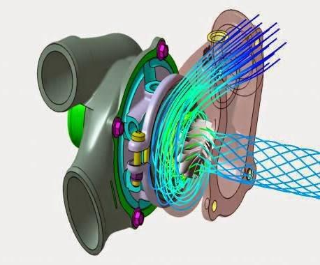 La Ferrari utilizza il sistema DualBoost di Honeywell?