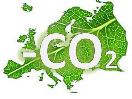 Energia pulita dalla CO2