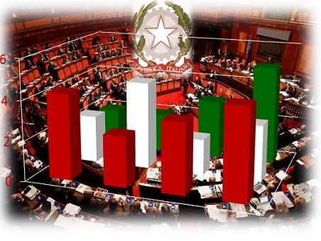 Mercato Capacità Elettrica, firmato decreto ministeriale: A regime più Efficienza e Riduzione oneri