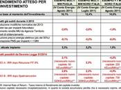 03/07/2014 posizione AssoRinnovabili conversione legge &quot;Spalma Incentivi&amp;quot;